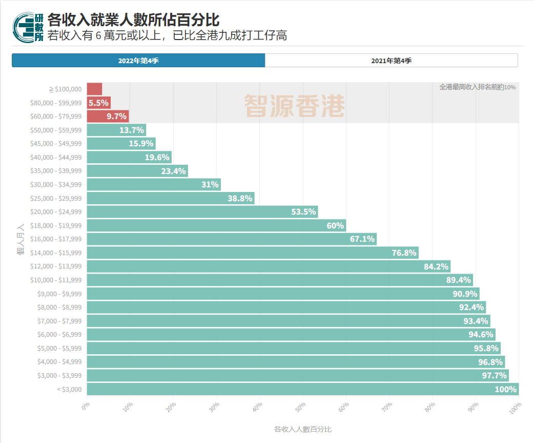 微信截图_20230404112811.png