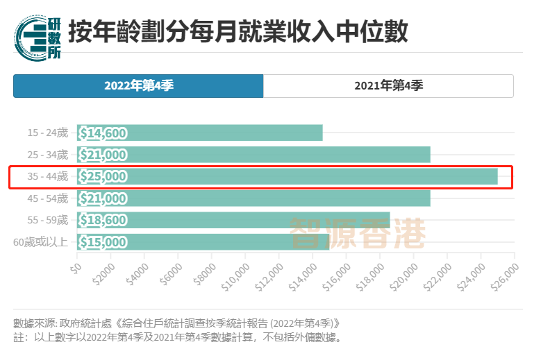 微信截图_202304041139552.png