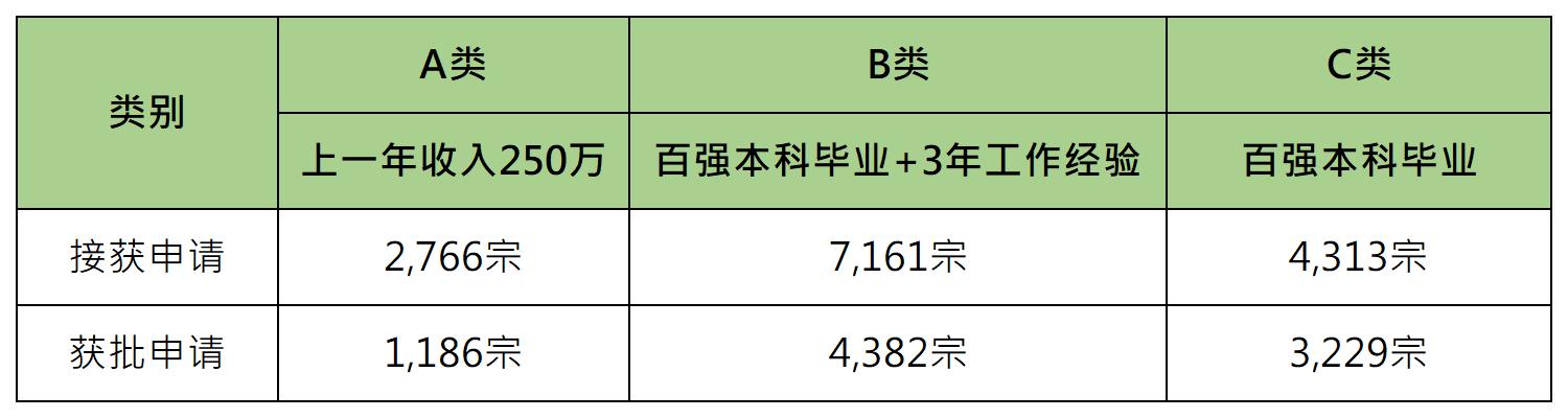 工作簿1_Sheet1(10).jpg