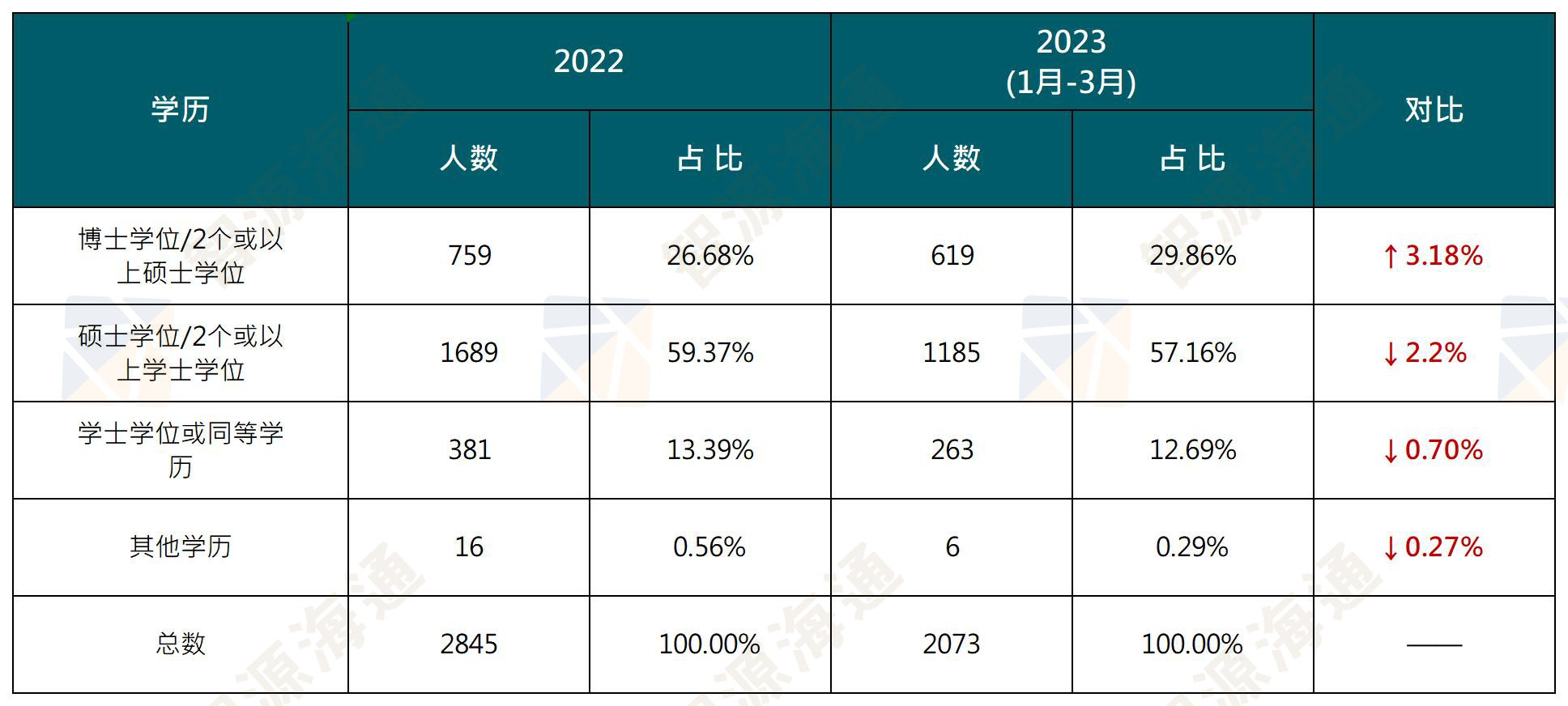 图片 1_20230602140031_Sheet1(2).png