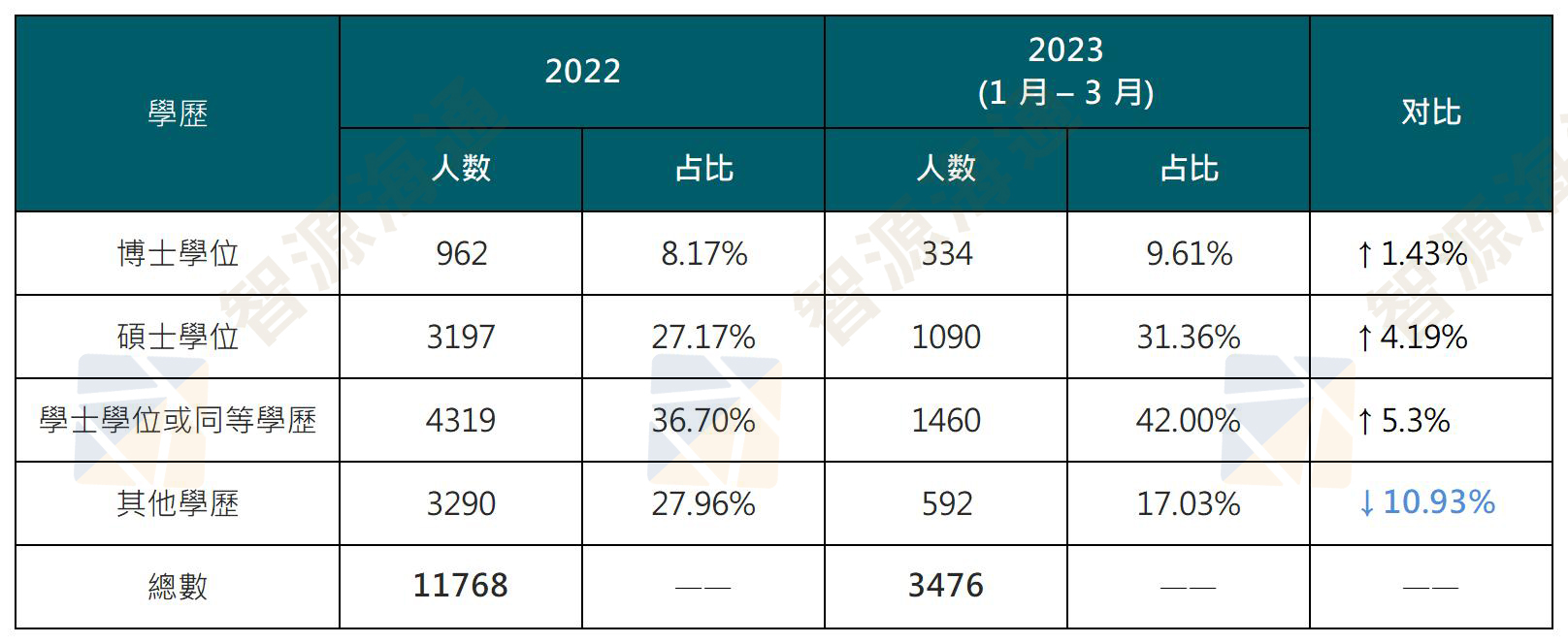 新建 XLSX 工作表_Sheet1(4).jpg