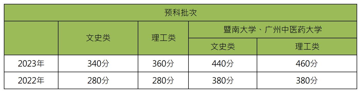 新建 XLSX 工作表_Sheet1(13).jpg