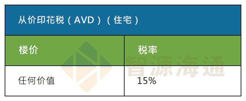 新建 XLSX 工作表_Sheet1(15).png