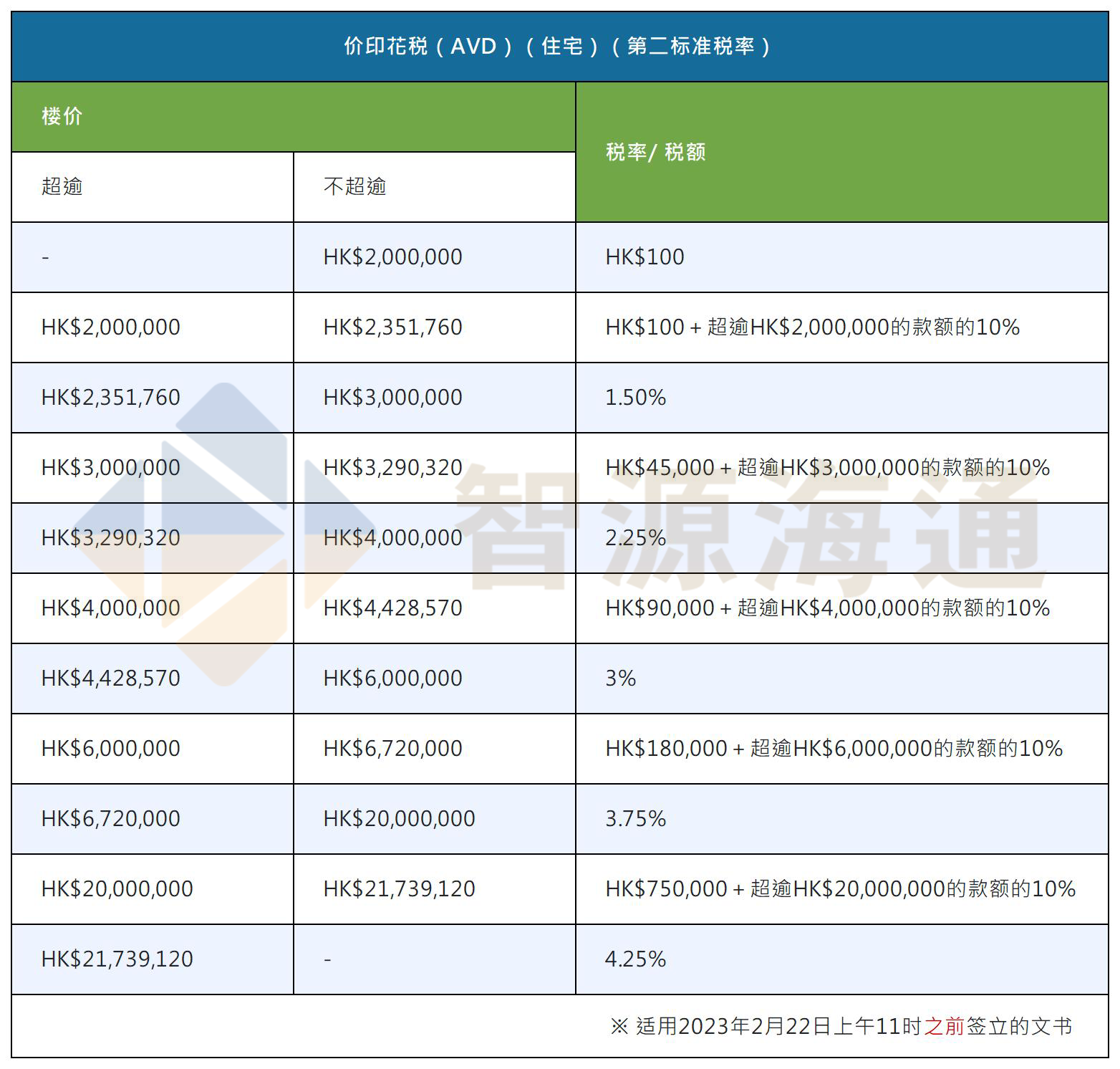 新建 XLSX 工作表_Sheet2(1).png