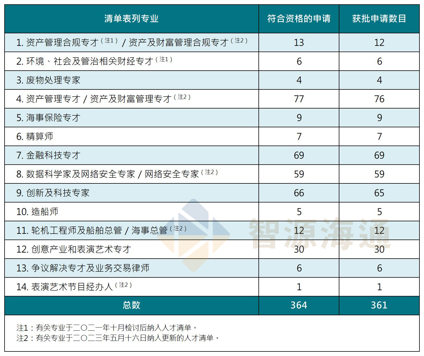 新建 XLSX 工作表_Sheet1(22).png