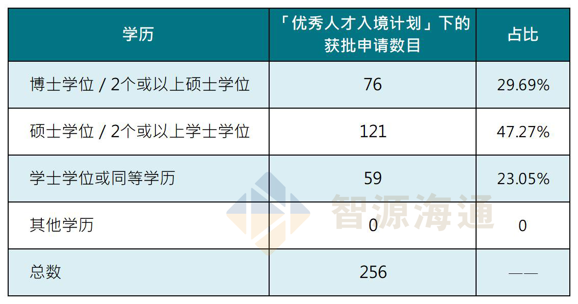 新建 XLSX 工作表_Sheet2(5).png