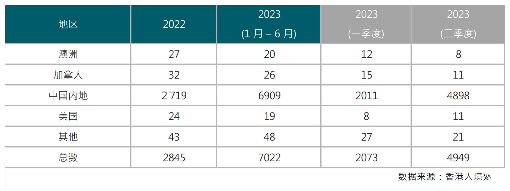 工作簿1_Sheet1(7).jpg