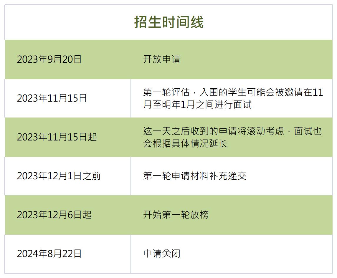 新建 XLSX 工作表_Sheet1(3).jpg