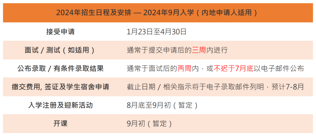 640 - 2024-01-22T170615.529.png