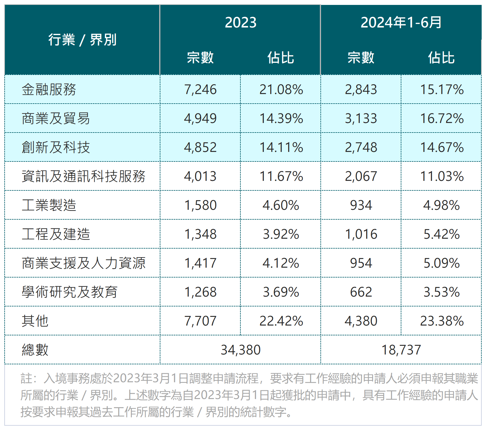 工作簿1_M1Q13.png