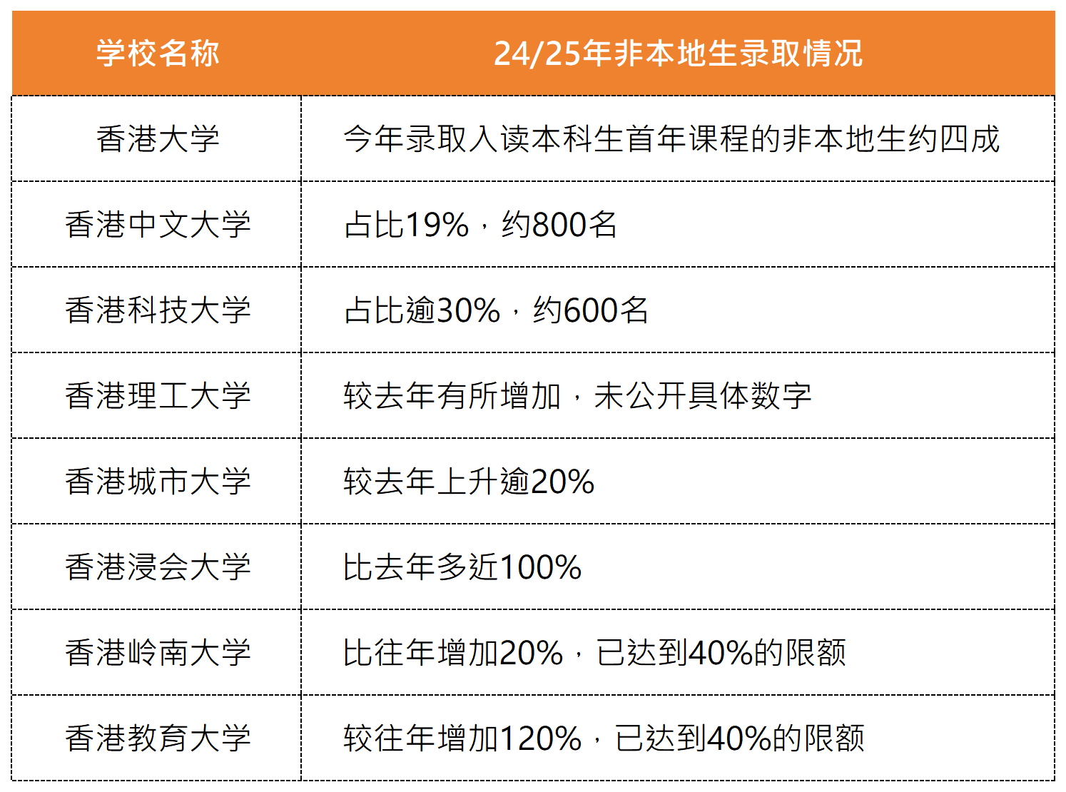 工作簿1_Sheet1(8).png