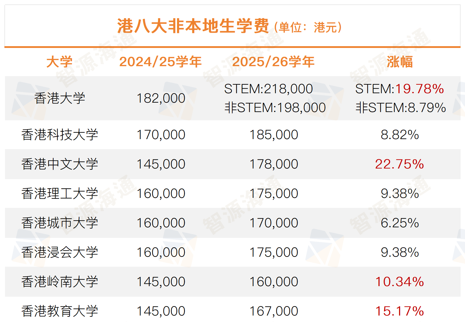 工作簿3_Sheet3(4).png