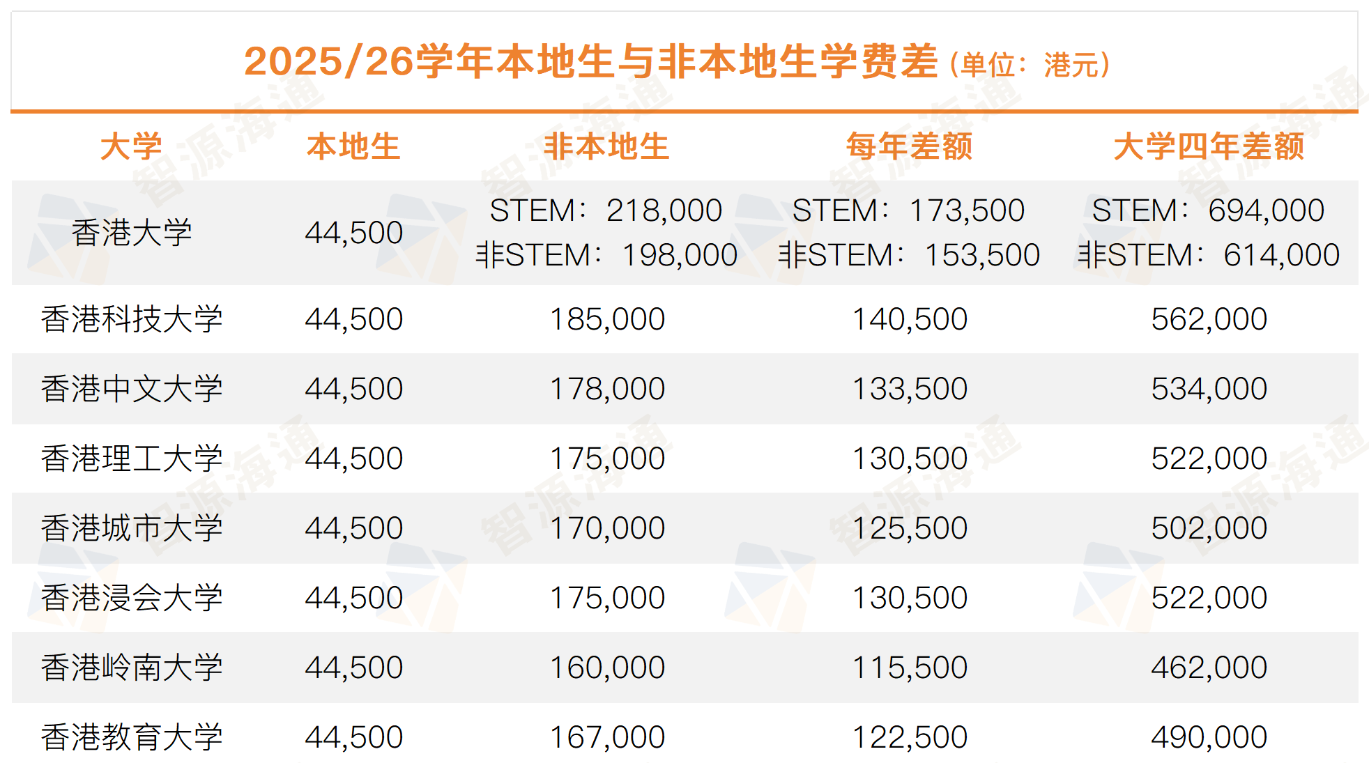 工作簿3_Sheet4(1).png