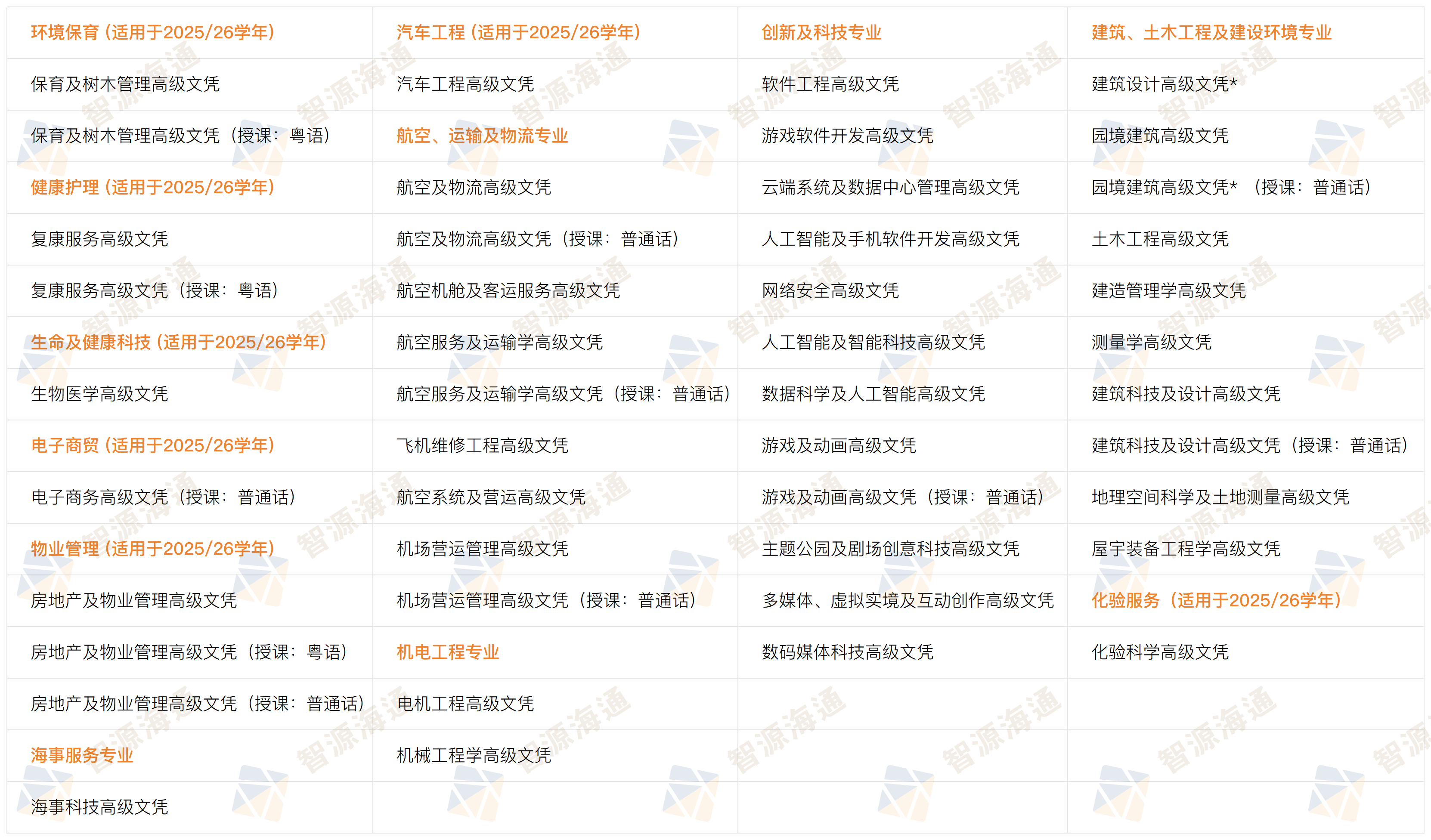 工作簿1_Sheet1(36).png