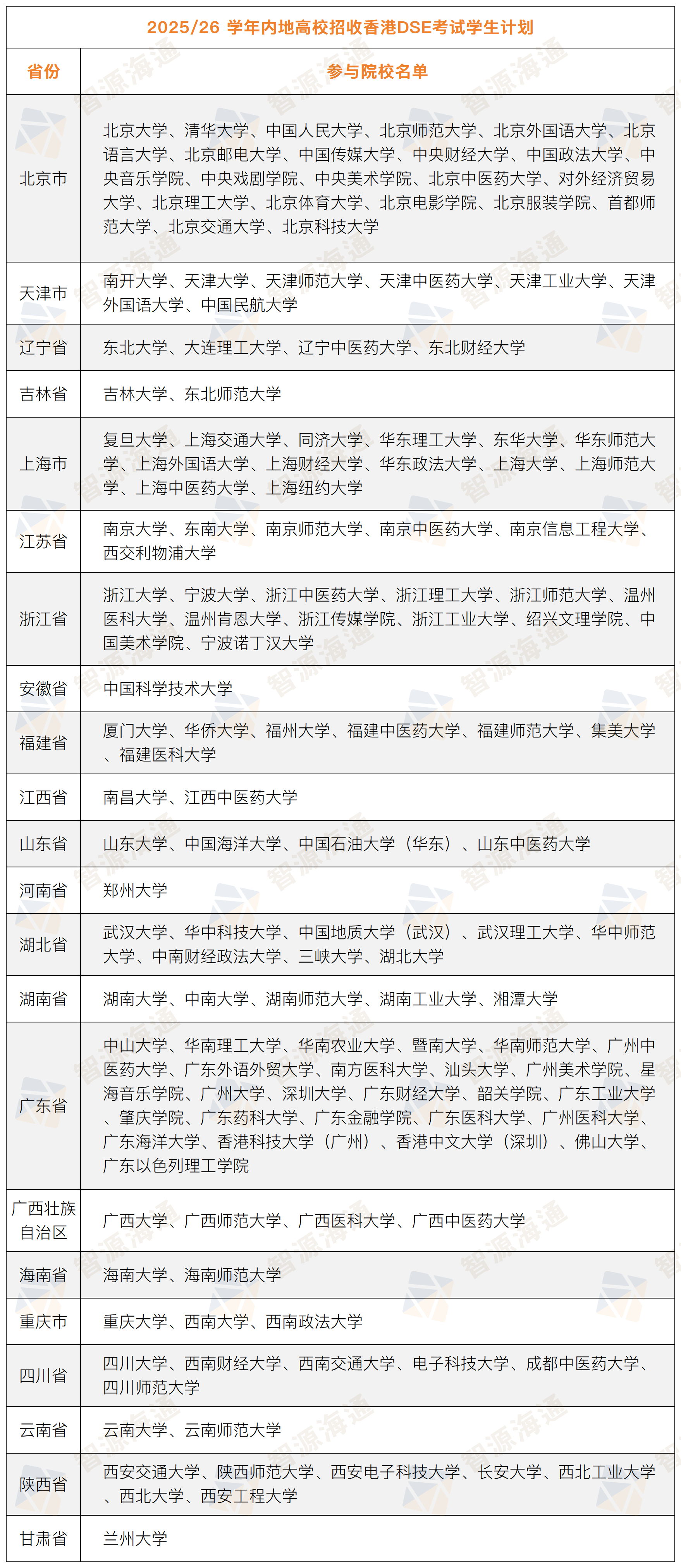 工作簿1_Sheet1(1).png