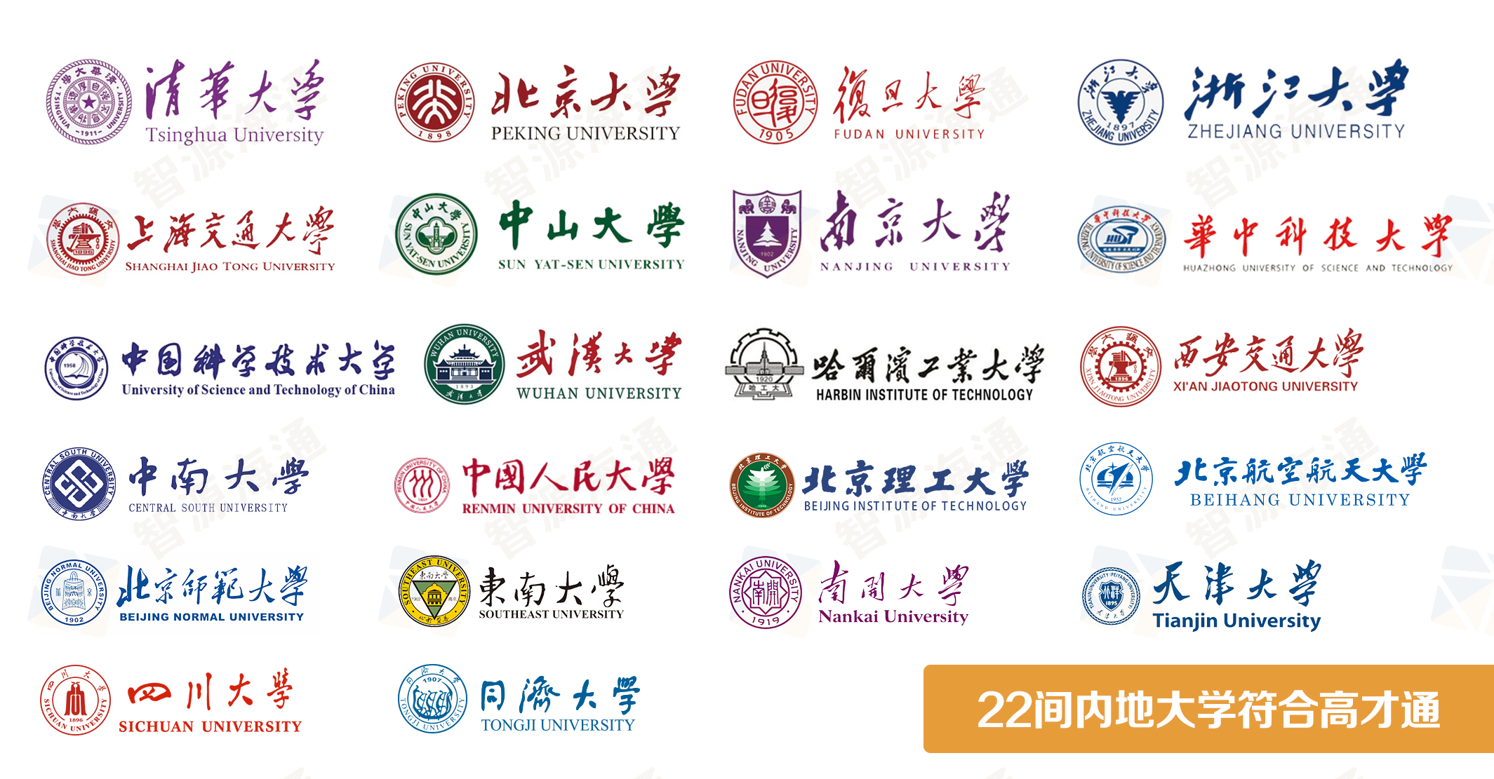 22所内地大学-智源.png