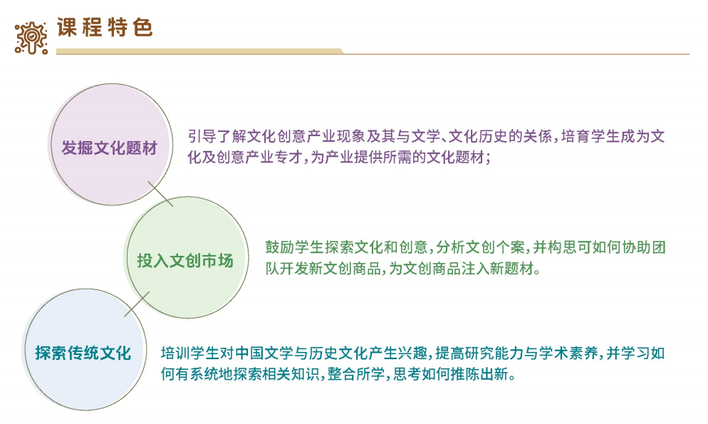 2025-2026文化創意與中文研究文學碩士簡章_01.png