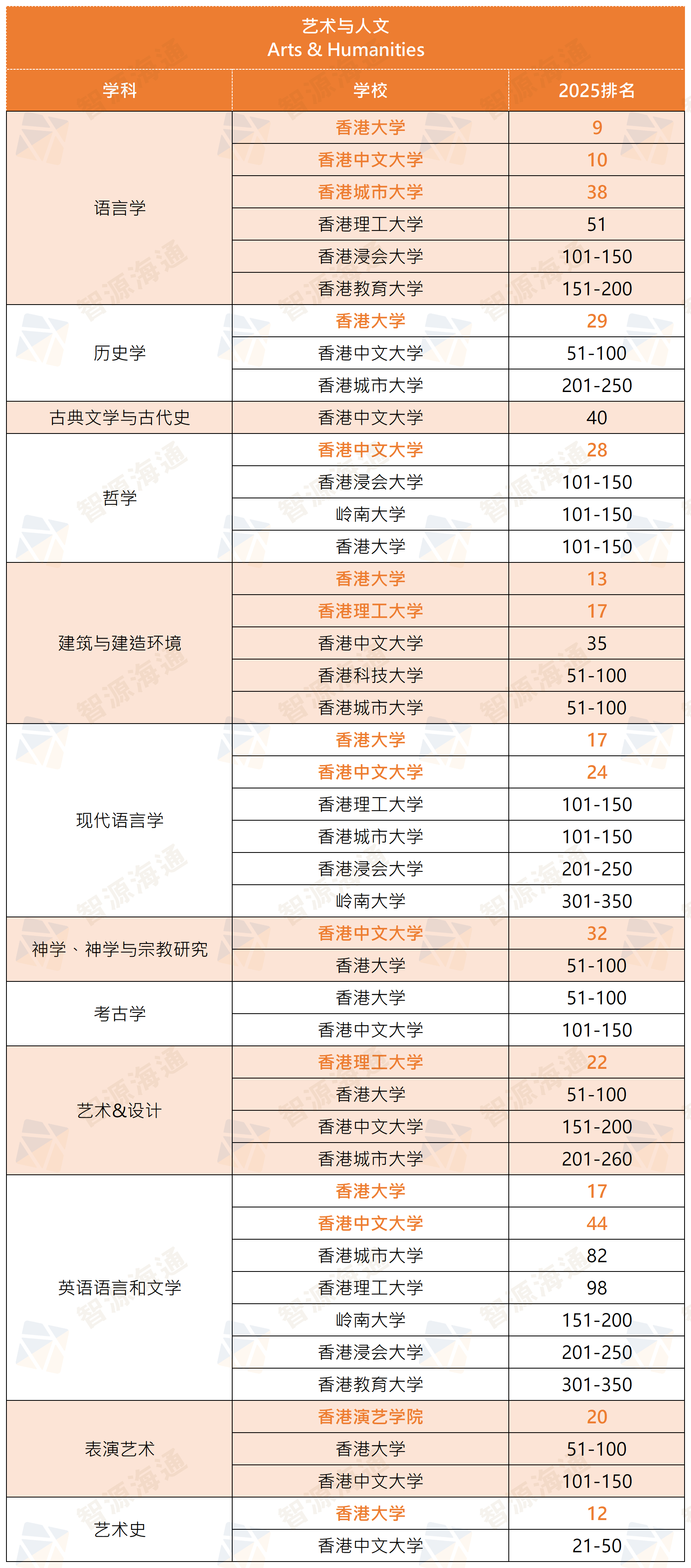 图片 1_20250313174554_Sheet1.png