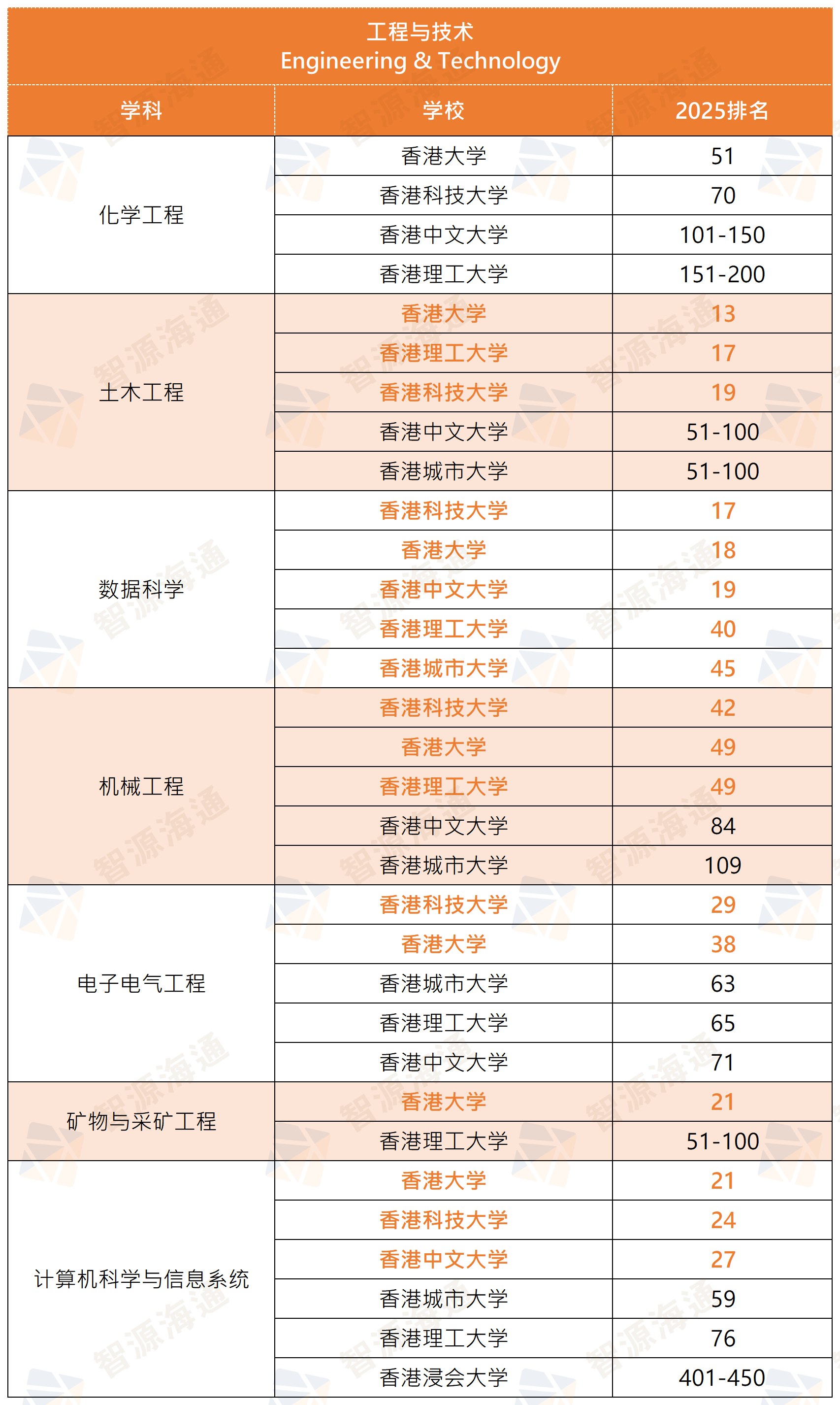 图片 1_20250313174554_Sheet2.png