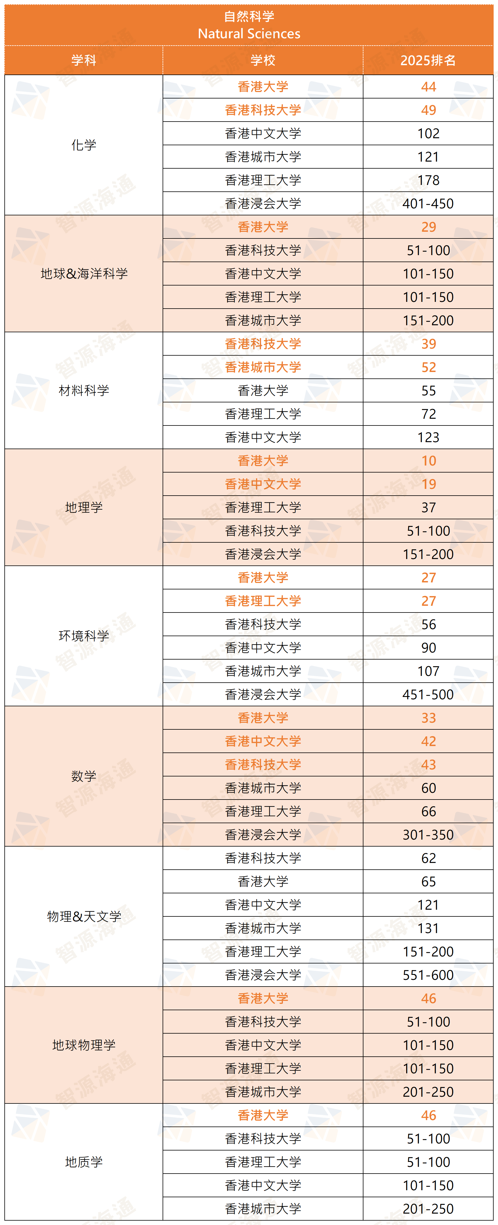 图片 1_20250313174554_Sheet5.png