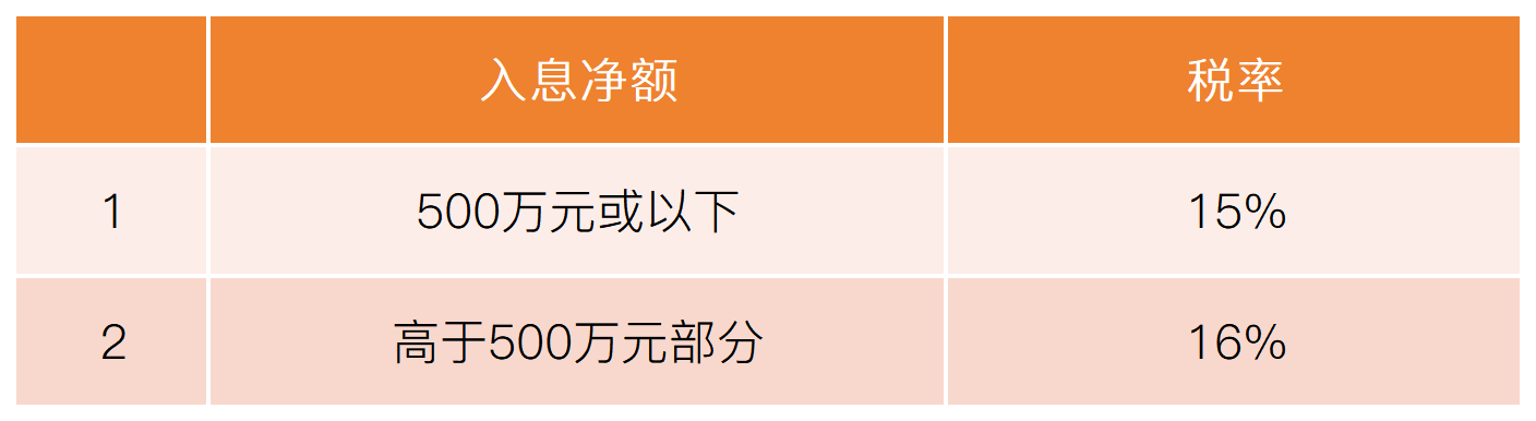 税_Sheet1(1).png