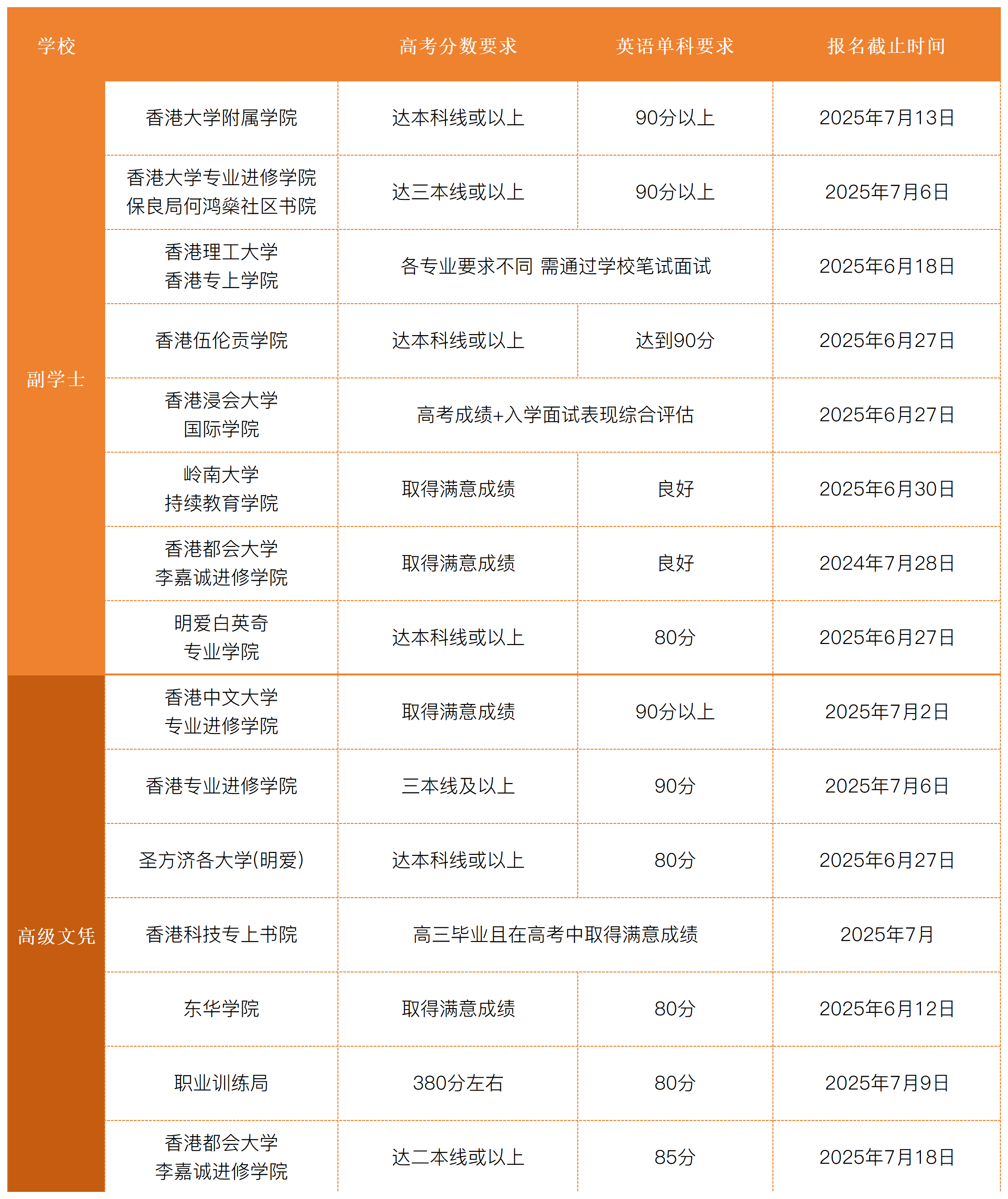 工作簿1_Sheet3(2).png