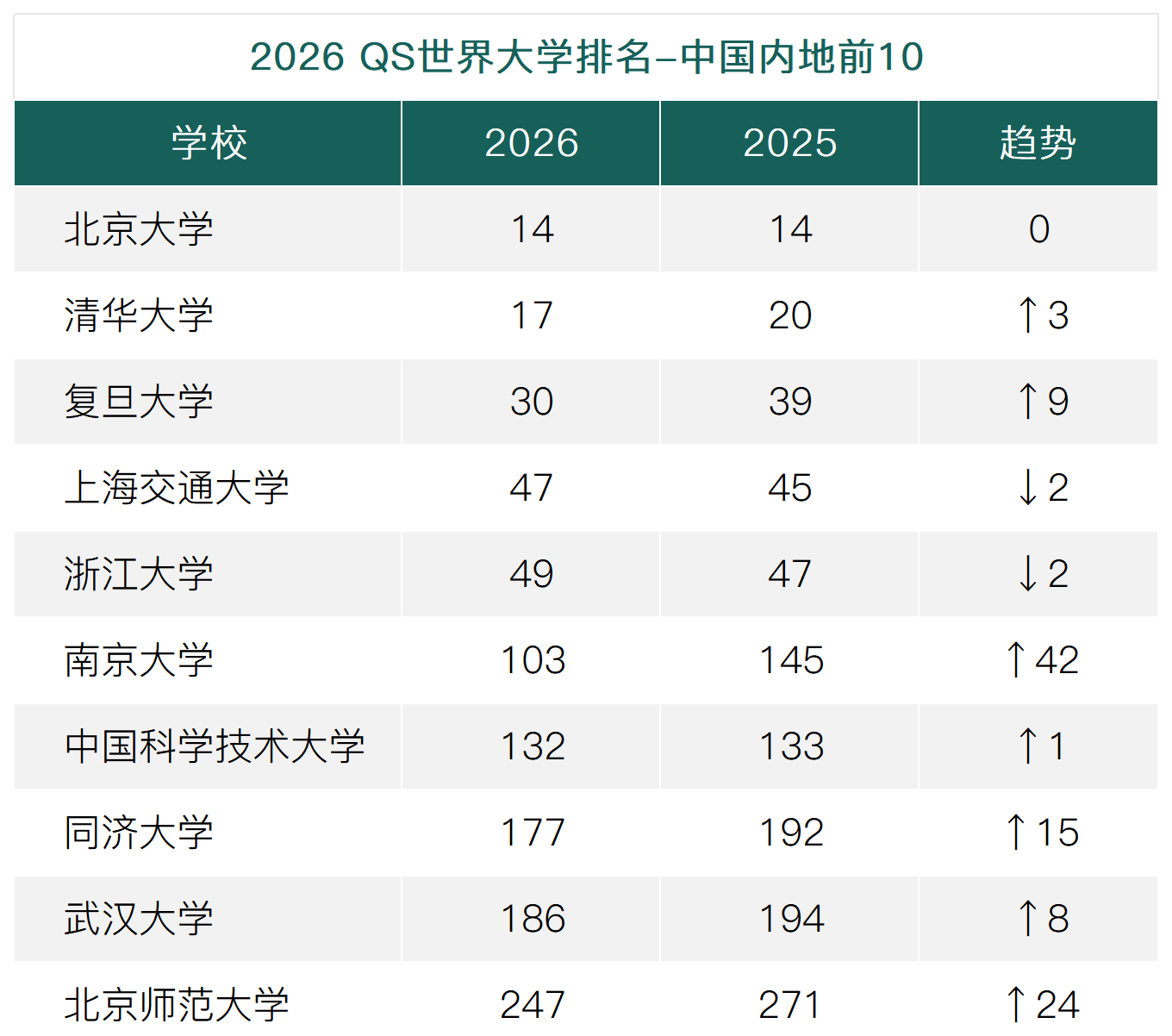 QS 2025_Sheet1(1).png