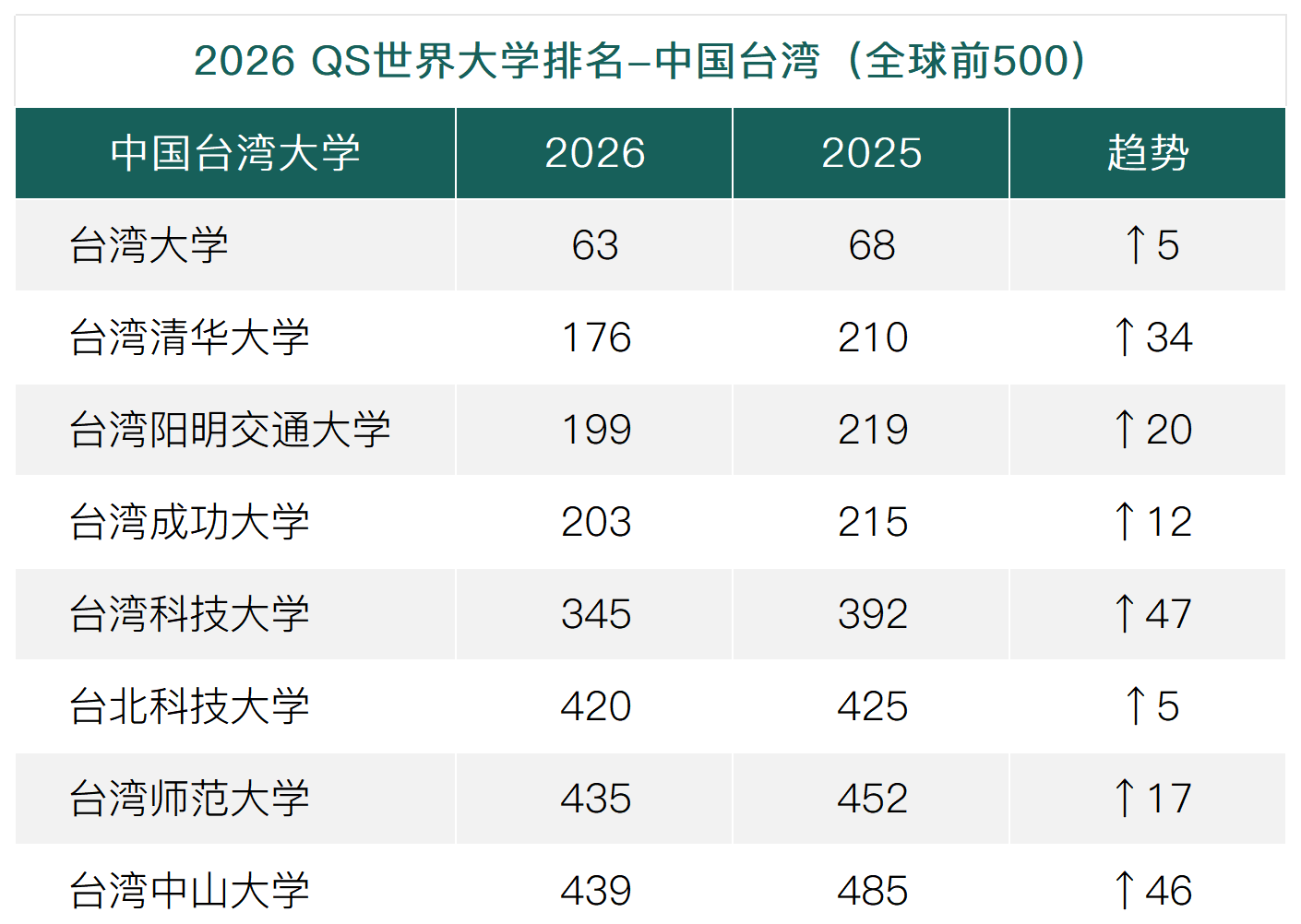 QS 2025_Sheet4(1).png