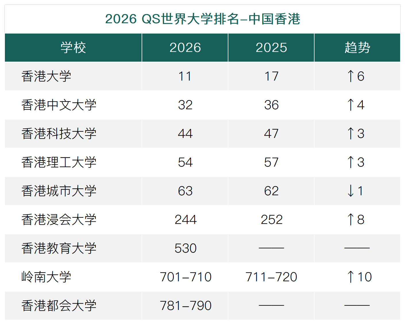 QS 2025_Sheet2(1).png