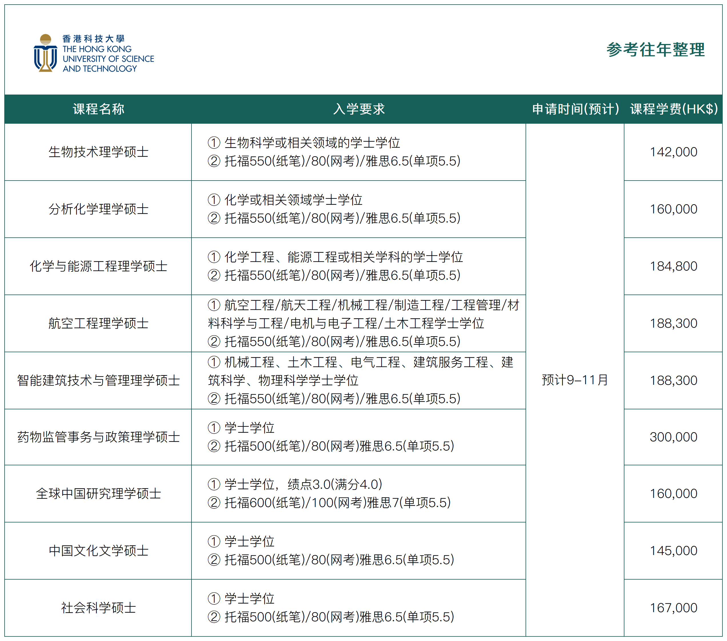 港硕 26 Spring_Sheet1(13).png