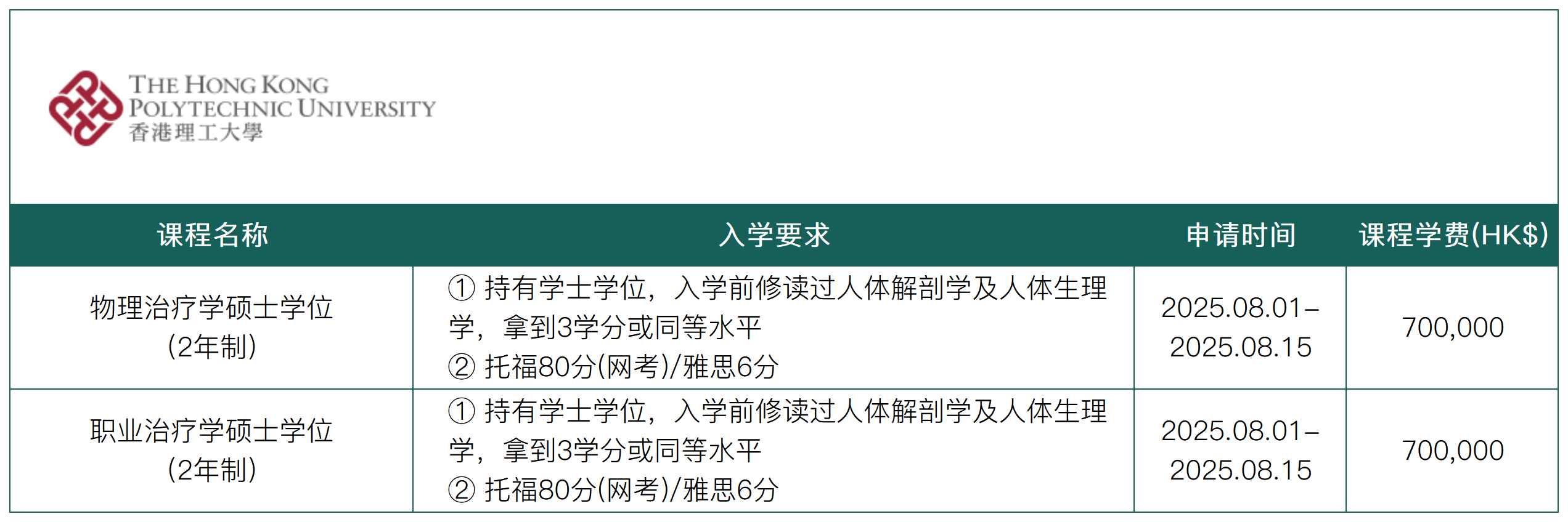 港硕 26 Spring_Sheet1(1).png