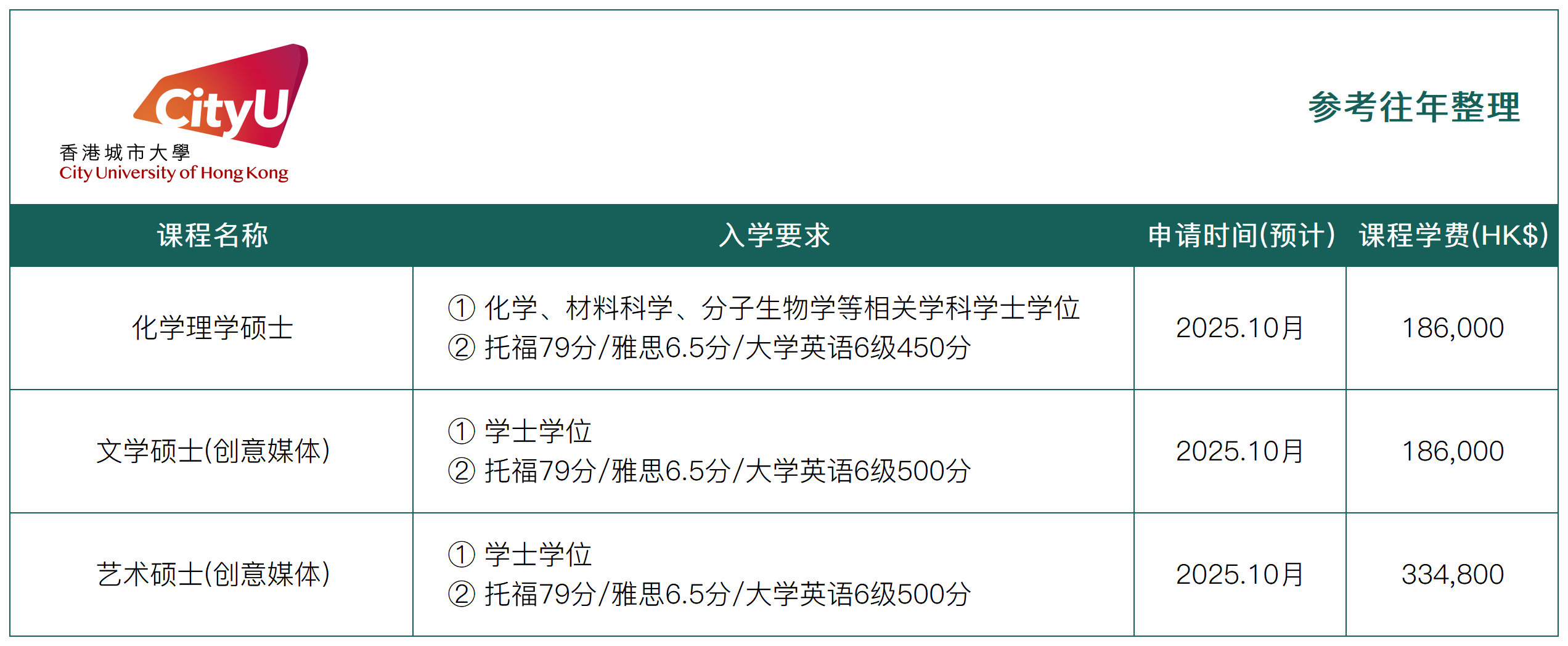 港硕 26 Spring_Sheet1(4).png