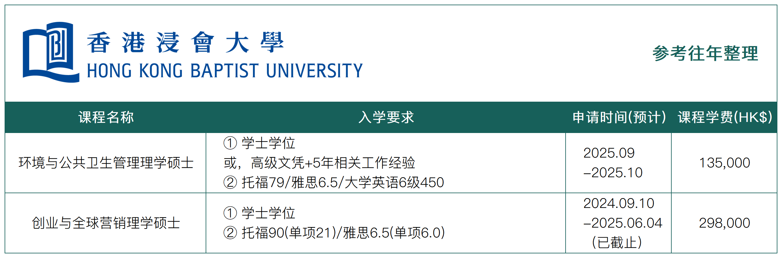 港硕 26 Spring_Sheet1(6).png