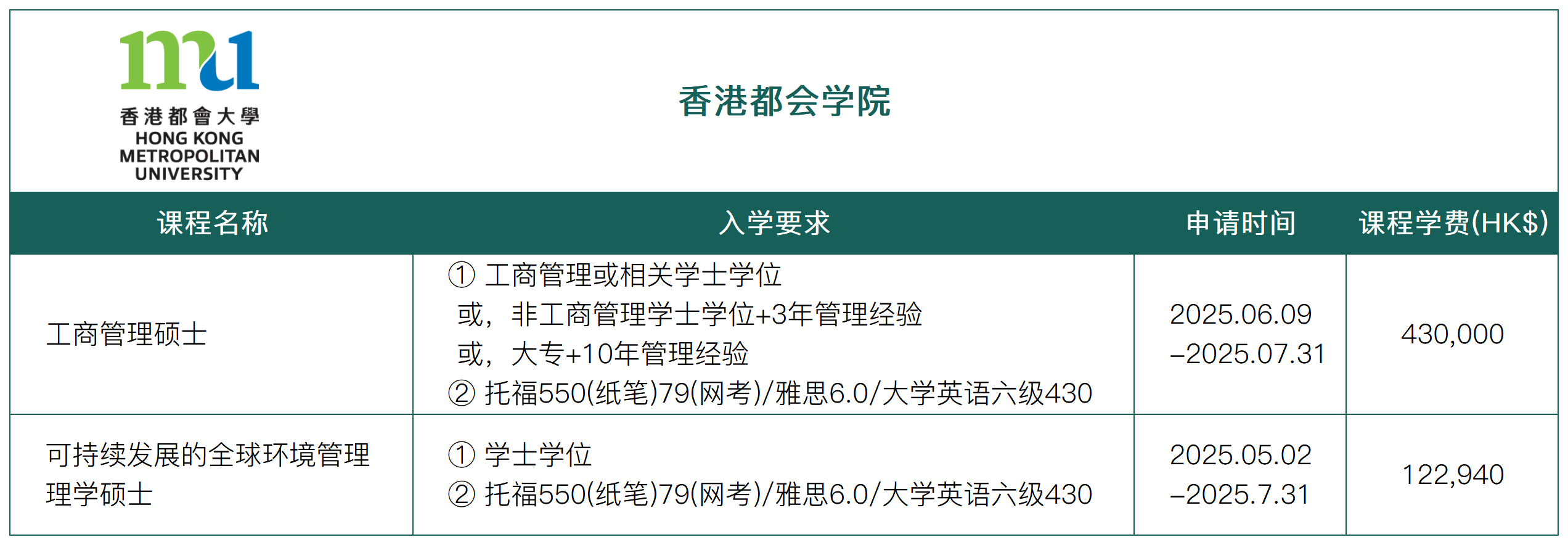 港硕 26 Spring_Sheet1(10).png
