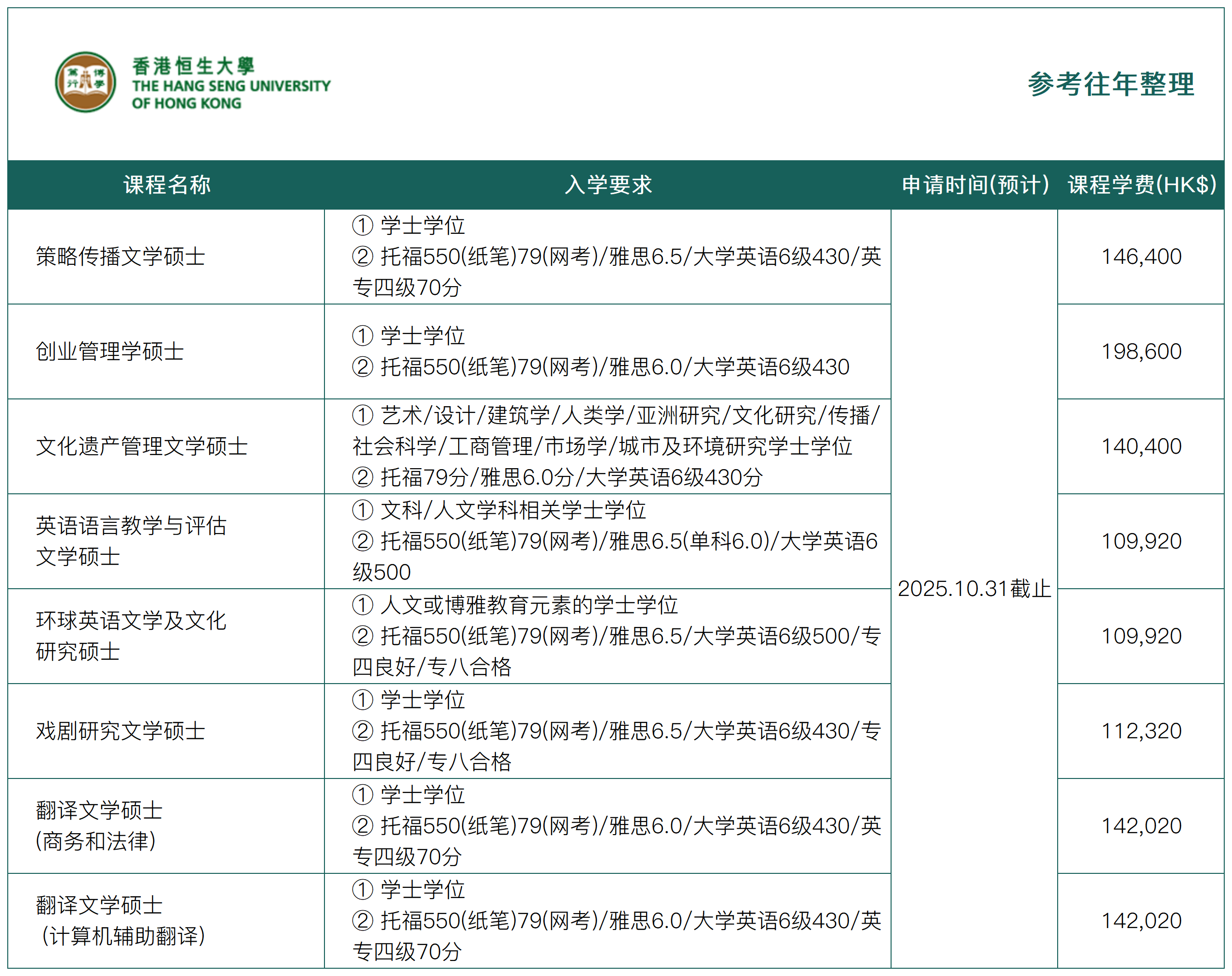 港硕 26 Spring_Sheet1(9).png