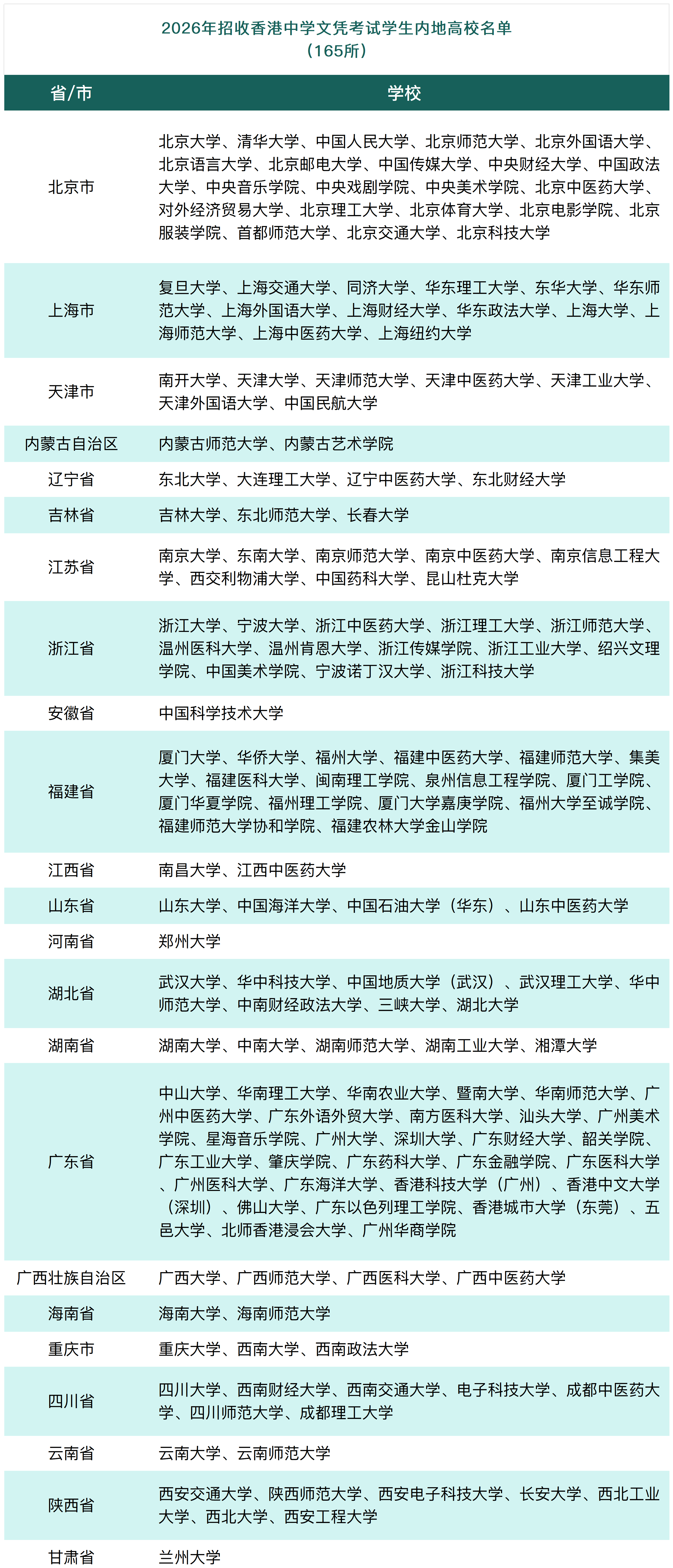 工作簿1_Sheet2(25).png