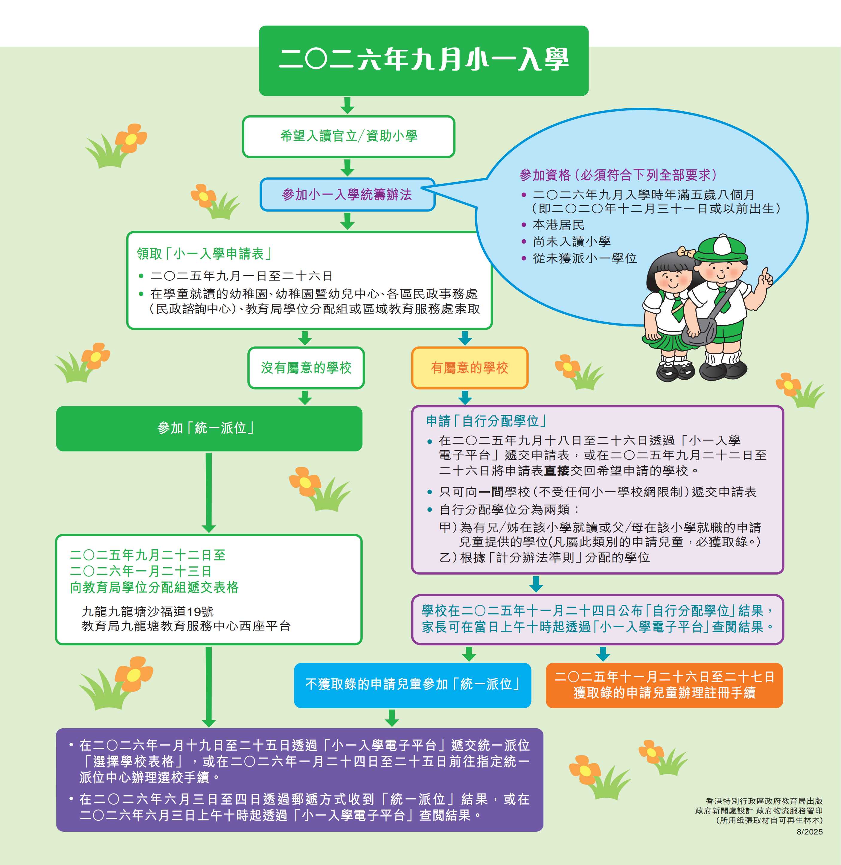 EDB - P1Leaflet_TC (1)_02.png