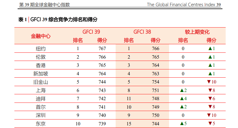 260326_ranking1.png