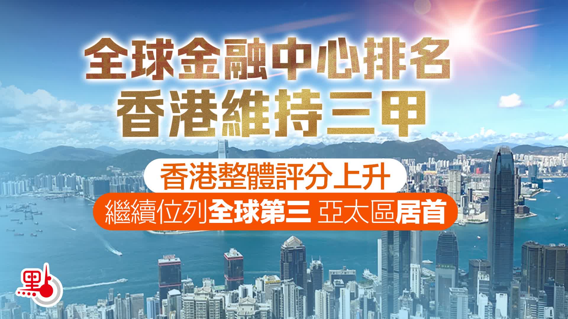 香港全球排名：综合第3！三个单项第1！